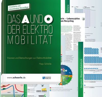 das-a-und-o-der-emobilitaet-collage.jpg